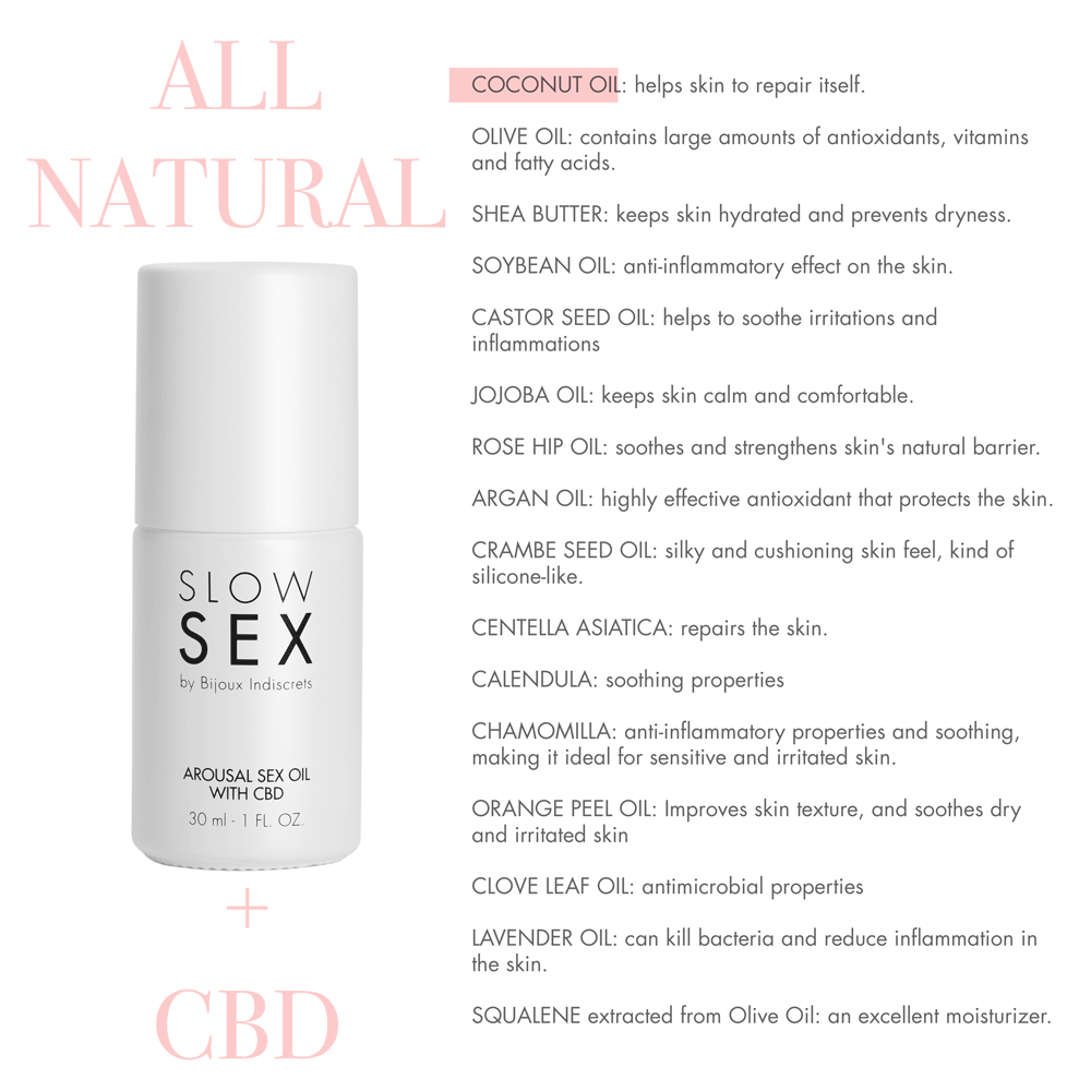 Bijoux Indiscrets Arousal Sex Oil