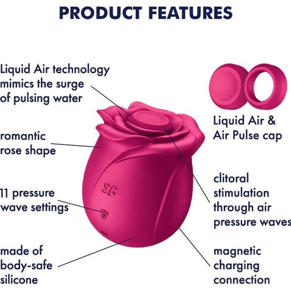 Satisfyer Pro 2 Classic Blossom