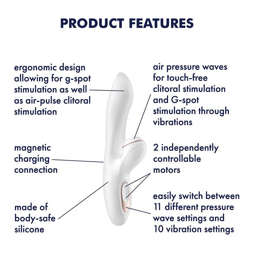 Satisfyer Pro G-Spot Rabbit